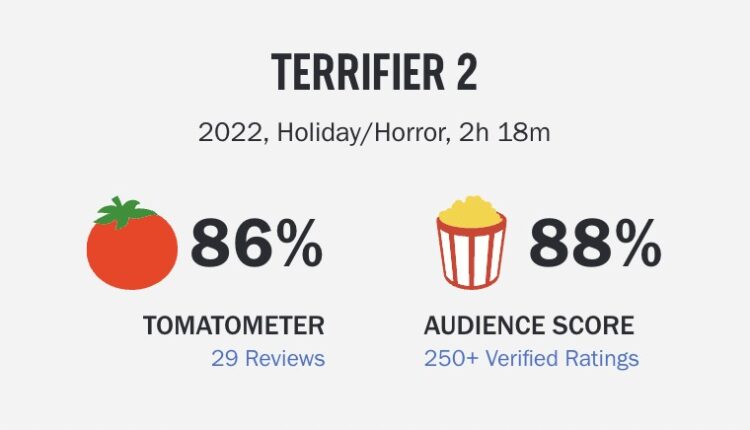 Terrifier 2