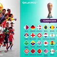 Qatar 2022: Resultados y programación con hora peruana de la fase de grupos