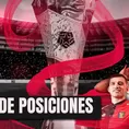 Liga 1: La tabla de posiciones con Universitario ganador del Apertura